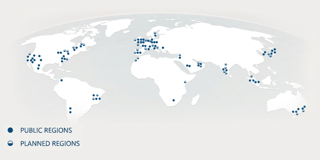 OCI Regions